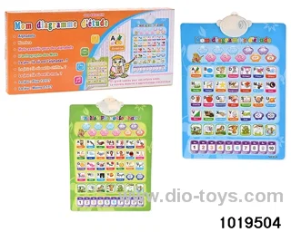 French-English double-sided audio wall chart in color box