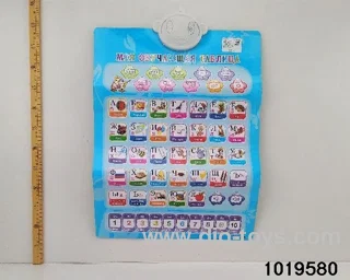 Russian-English double-sided wall chart