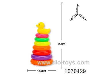 Rainbow ferrule