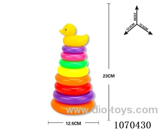Rainbow ferrule