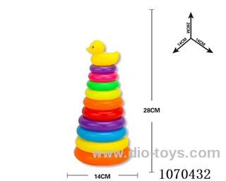 Rainbow ferrule