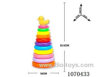 Rainbow ferrule