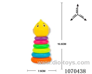 Rainbow ferrule