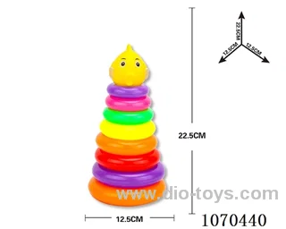 Rainbow ferrule