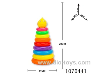Rainbow ferrule