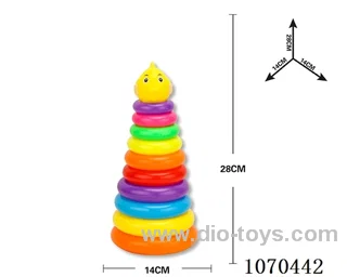 Rainbow ferrule