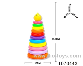 Rainbow ferrule