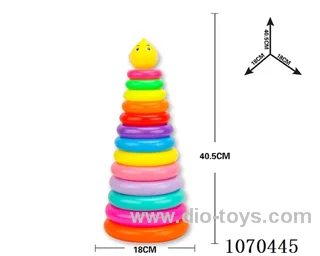 Rainbow ferrule