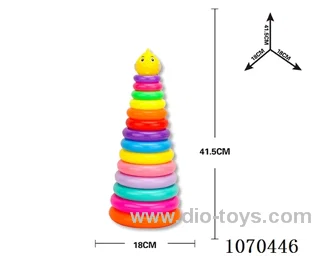 Rainbow ferrule