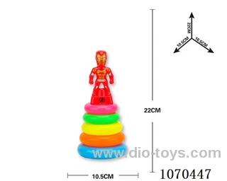 Rainbow ferrule