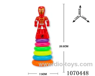 Rainbow ferrule