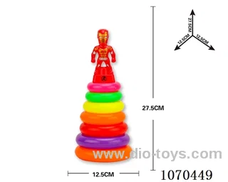 Rainbow ferrule