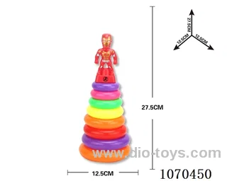 Rainbow ferrule