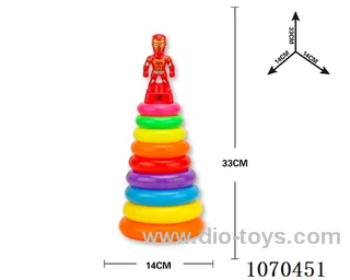 Rainbow ferrule
