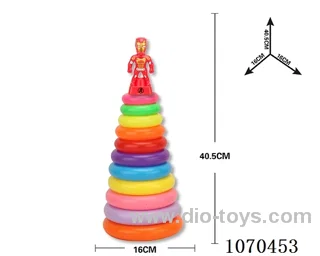 Rainbow ferrule