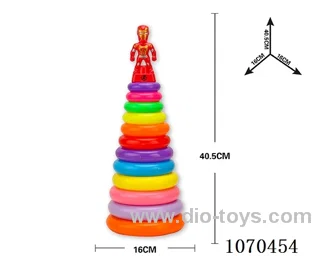 Rainbow ferrule