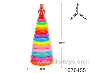 Rainbow ferrule