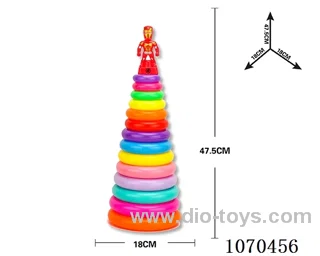 Rainbow ferrule