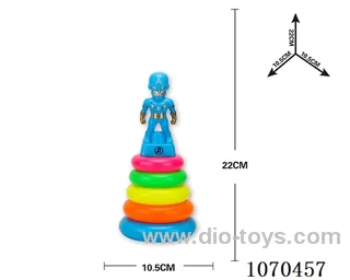 Rainbow ferrule