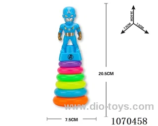 Rainbow ferrule