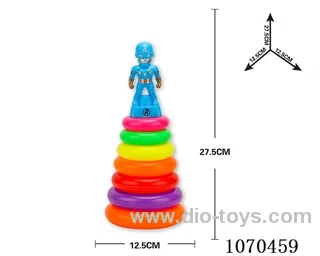 Rainbow ferrule