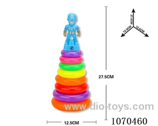 Rainbow ferrule