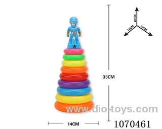 Rainbow ferrule