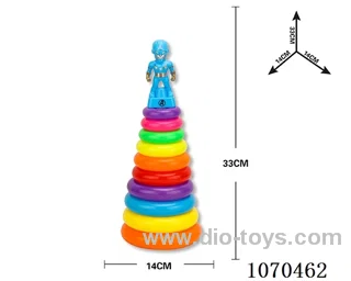 Rainbow ferrule