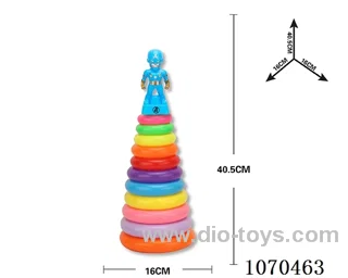 Rainbow ferrule