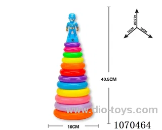 Rainbow ferrule