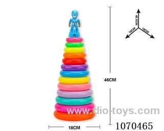 Rainbow ferrule