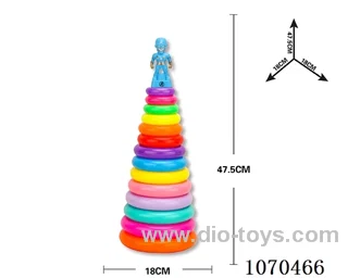 Rainbow ferrule