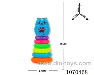 Rainbow ferrule