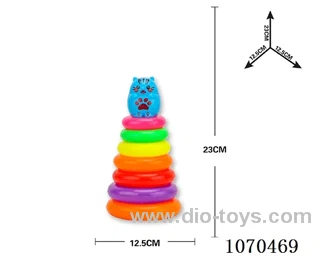 Rainbow ferrule