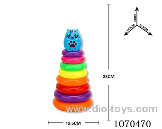 Rainbow ferrule
