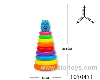 Rainbow ferrule
