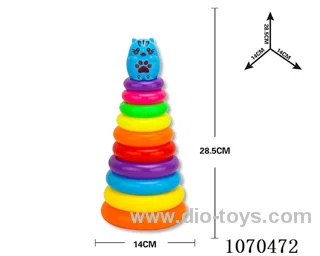 Rainbow ferrule