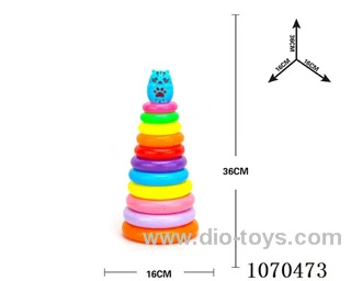 Rainbow ferrule