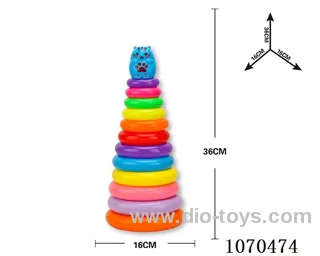 Rainbow ferrule