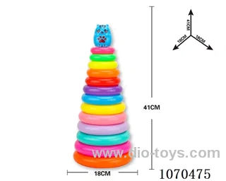 Rainbow ferrule