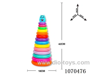 Rainbow ferrule