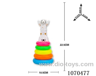 Rainbow ferrule