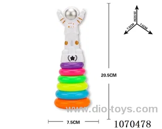 Rainbow ferrule
