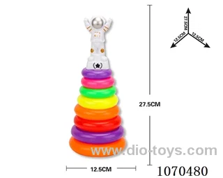 Rainbow ferrule