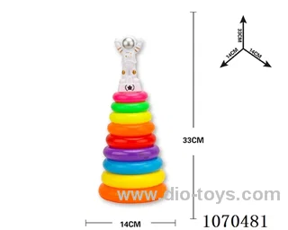 Rainbow ferrule