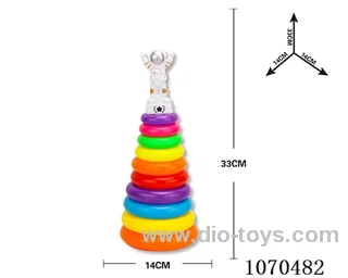 Rainbow ferrule