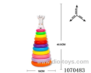 Rainbow ferrule