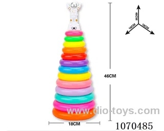 Rainbow ferrule