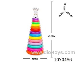 Rainbow ferrule