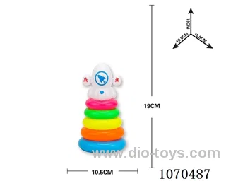 Rainbow ferrule